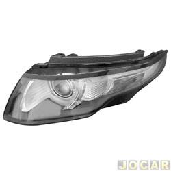 Farol principal - importado - <b>Land Rover Range Rover Evoque Dynamic Tech Pack 2.0 TB Si4 gasolina 2P - importado de 2011 at 2015</b> - Land Rover Evoque 2012 at 2015 - com led (D3S) - 16 pinos - lado do motorista - cada (unidade) - 29705