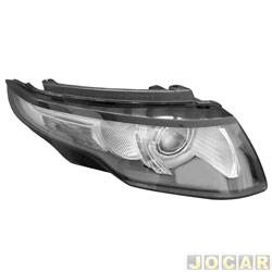 Farol principal - importado - <b>Land Rover Range Rover Evoque Dynamic Tech Pack 2.0 TB Si4 gasolina 2P - importado de 2011 at 2015</b> - Land Rover Evoque 2012 at 2015 - com led (D3S) - 10 pinos - lado do passageiro - cada (unidade) - 29708